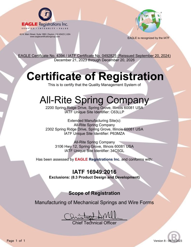 IATF 16949:2016 Cerftified